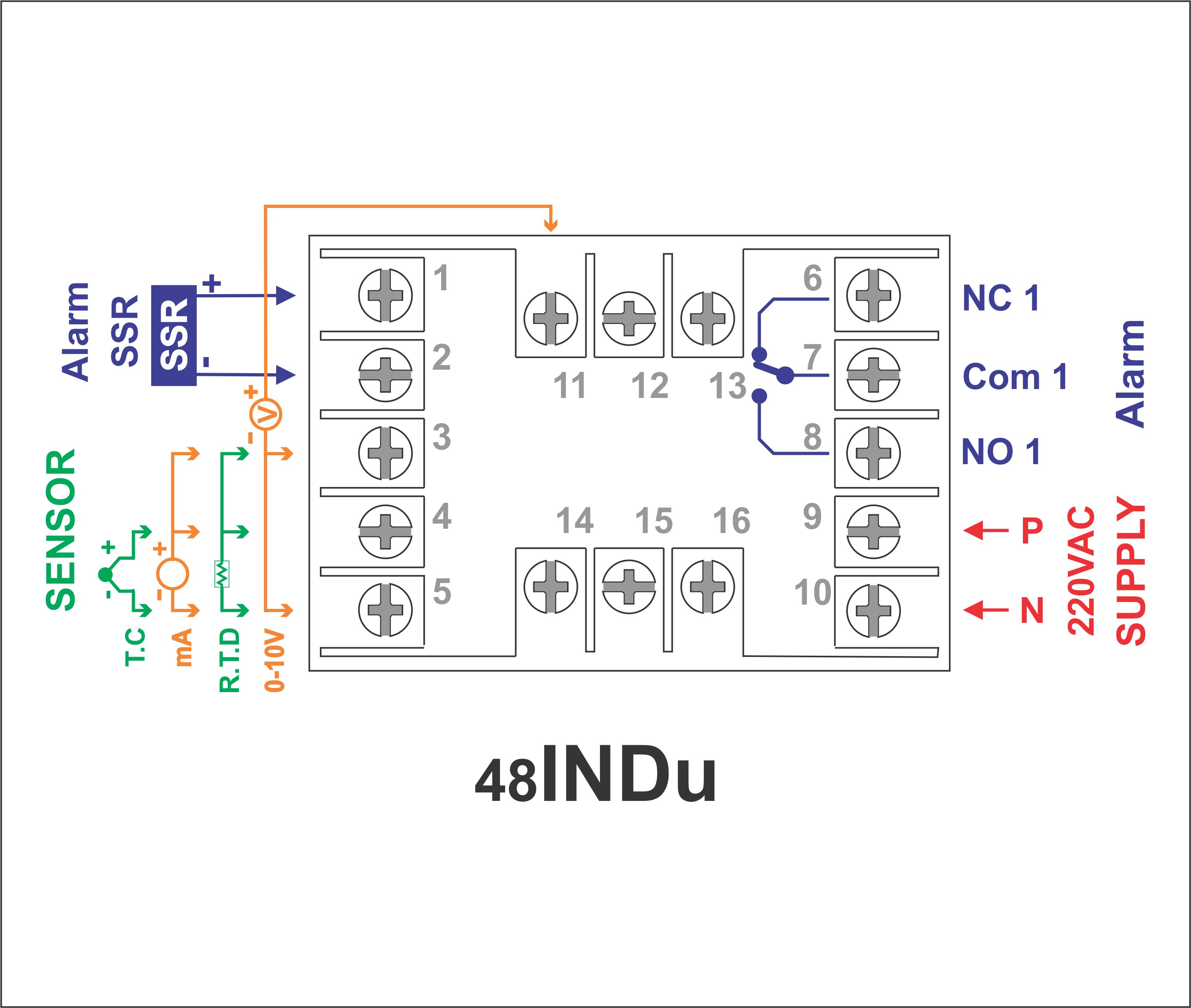 INDu Terminal