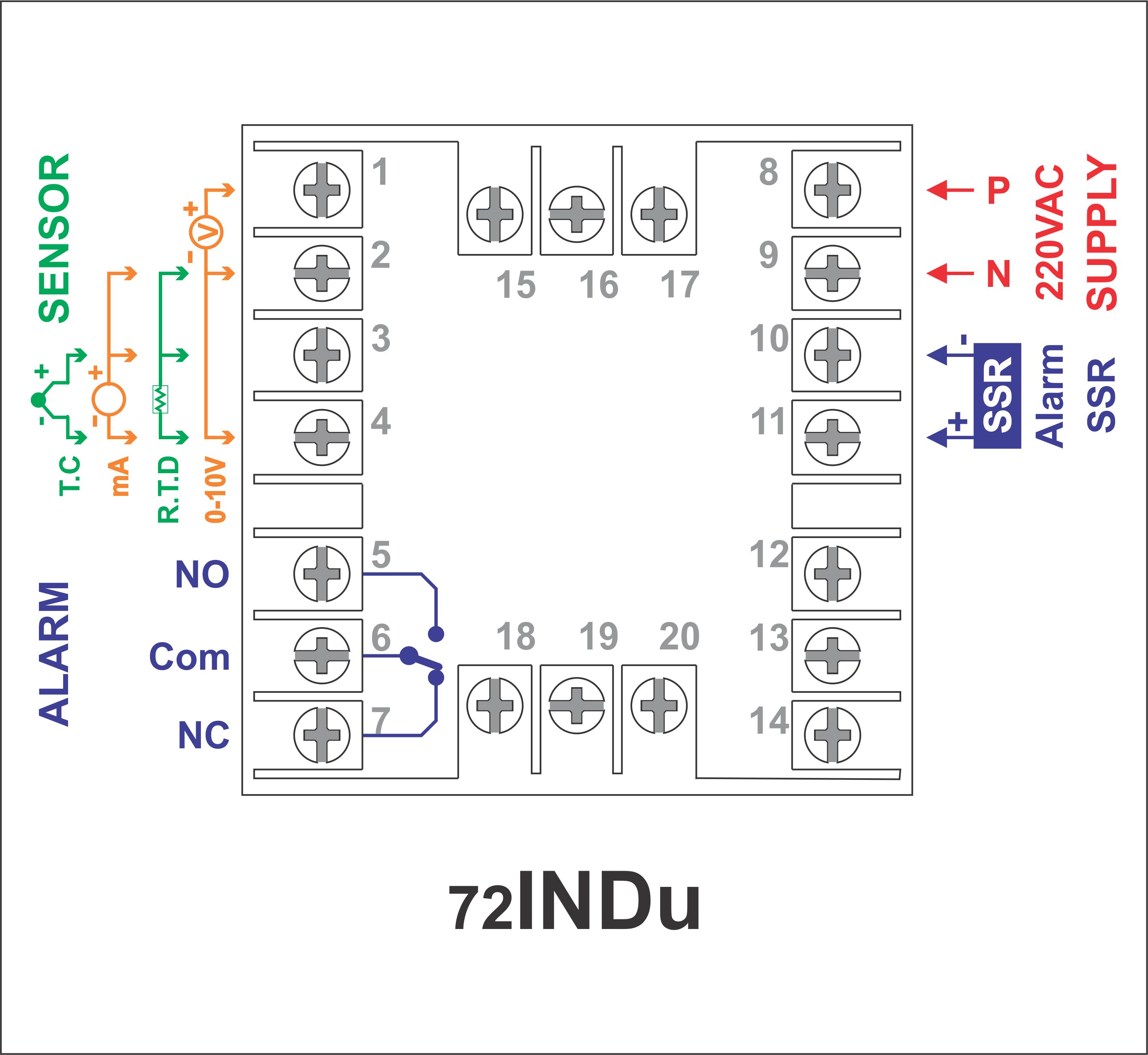 INDu Terminal