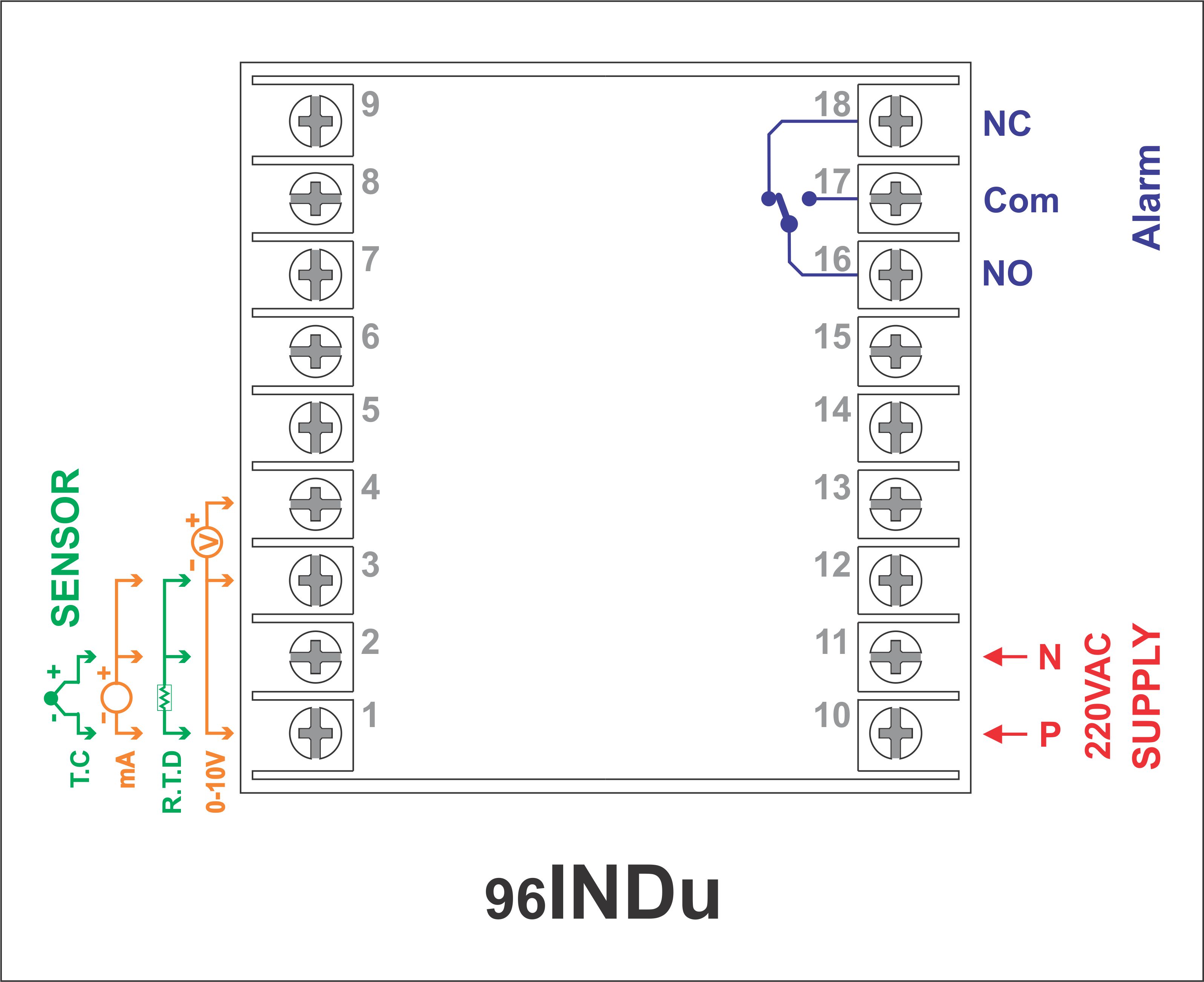 INDu Terminal